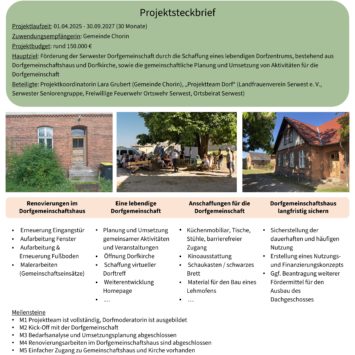 Projektsteckbrief